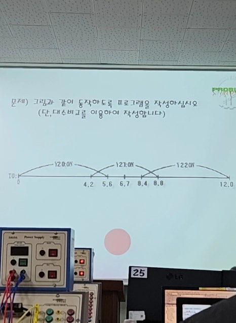 조아인력 이미지