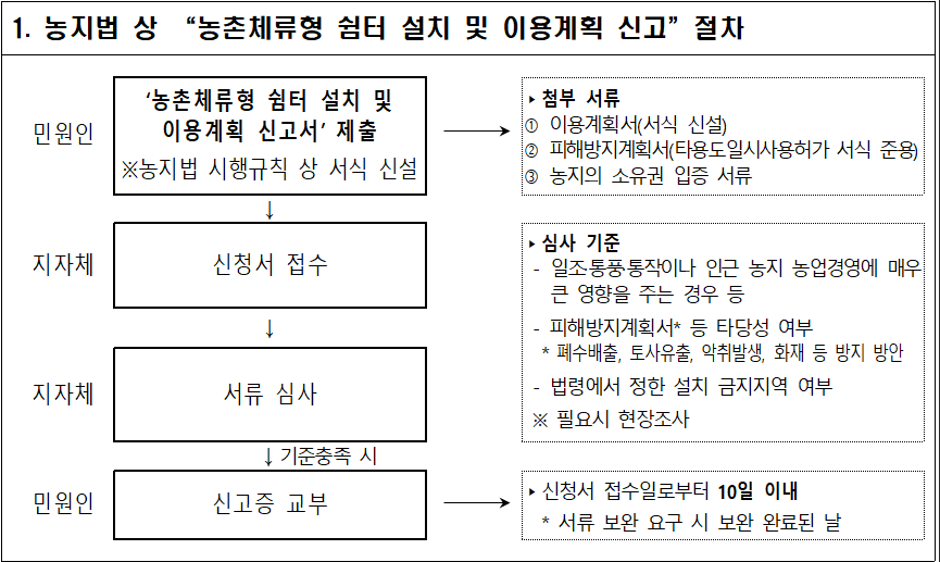 농기계쉼터 이미지