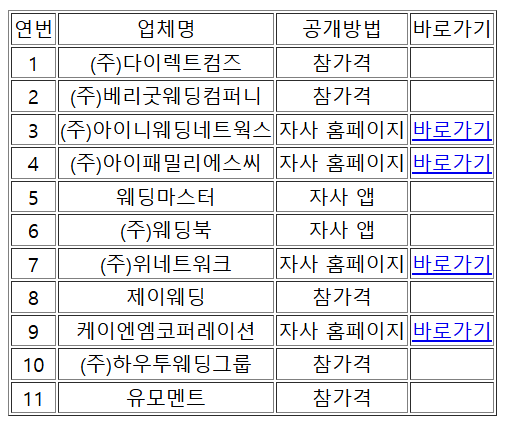케이엔엠 이미지