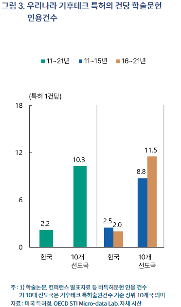 길테크 이미지