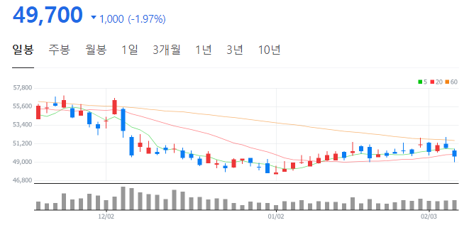 케이씨건설 이미지