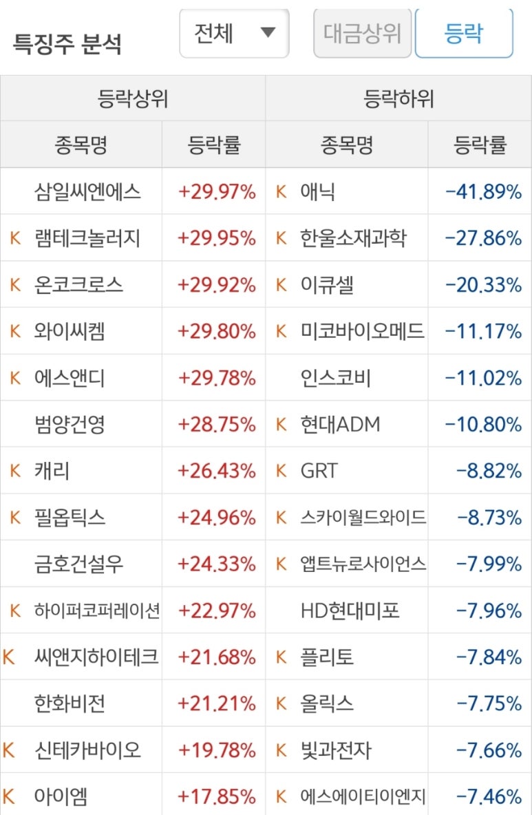 한울코퍼레이션 이미지
