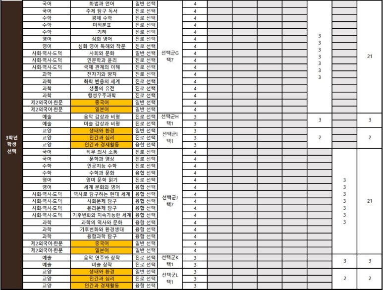 청란여자고등학교 이미지