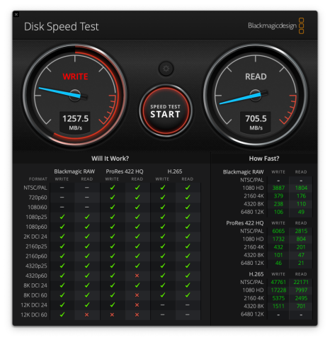 M.2 NVMeSSD 인클루저를 SSD 외장하드로 사용해보니 feat. 삼성 SSD 980 이미지 13