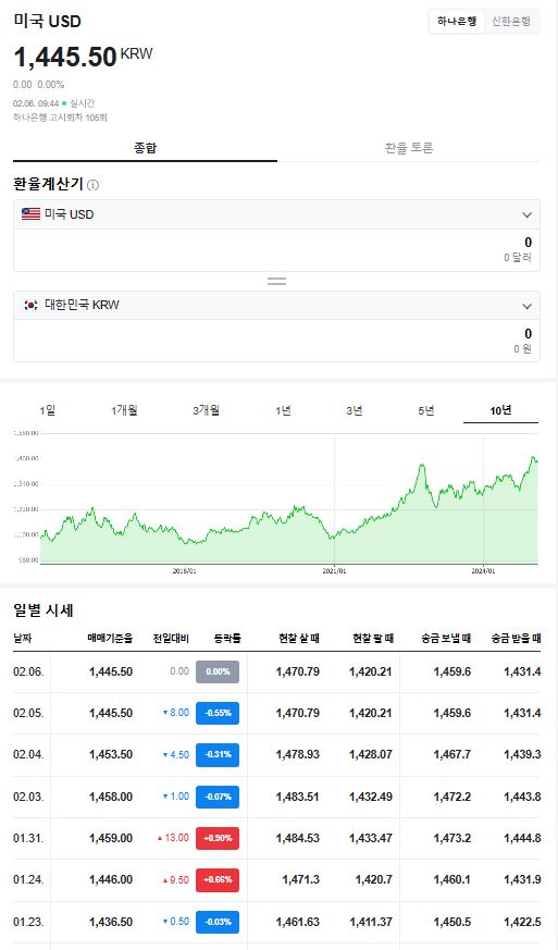 정보통신피앤에스 이미지