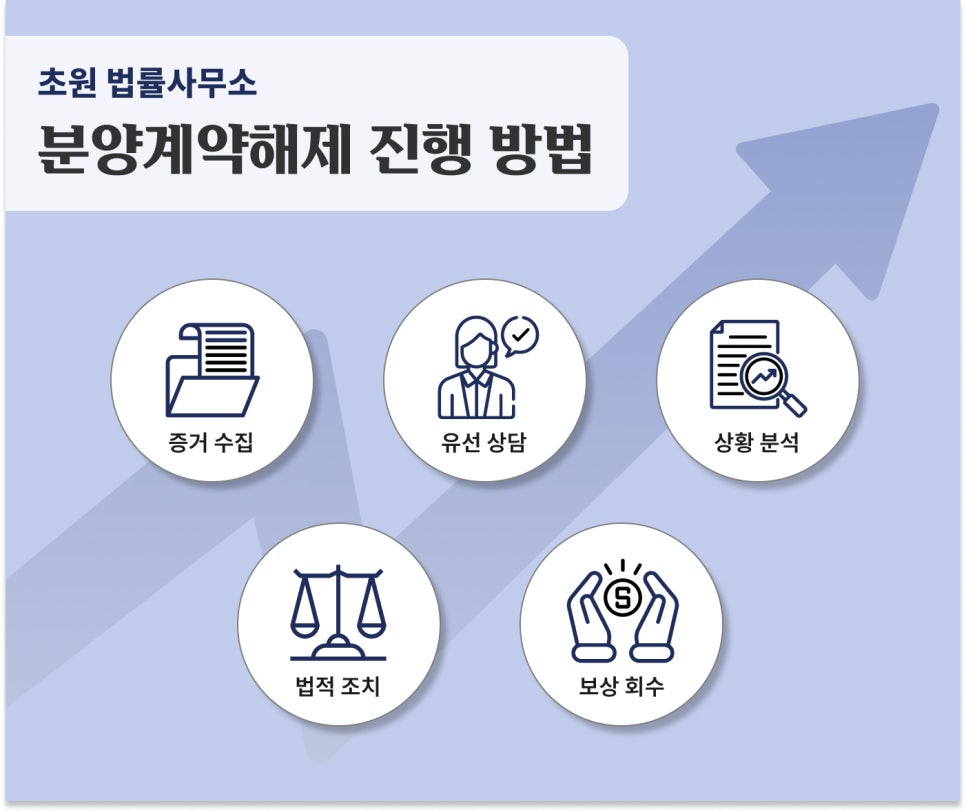 금봉산업 이미지