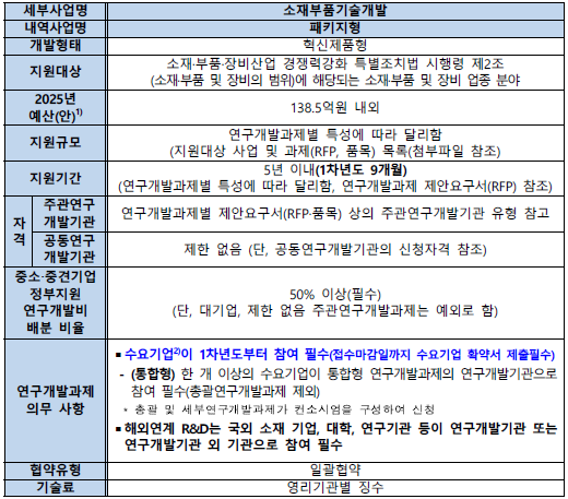 대상부품 이미지