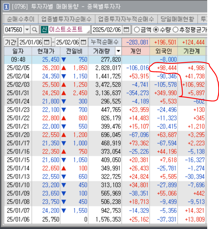 이스트하이젠 이미지