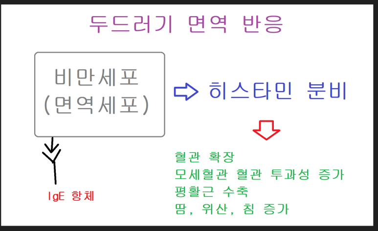 이상헌한의원 이미지