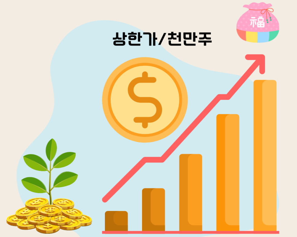 (주)삼일씨엔에스 이미지