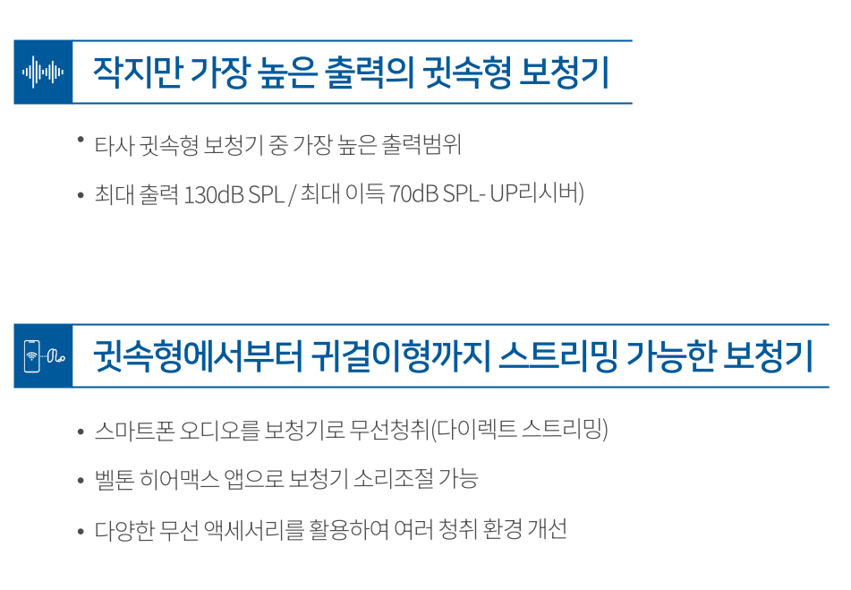 2025년 보조기기 보험급여 보청기 가격(Price List) - 4. 벨톤(Beltone) — 원문 이미지 4