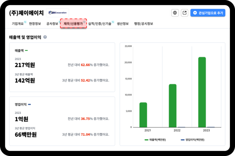 제이에이치산업 이미지