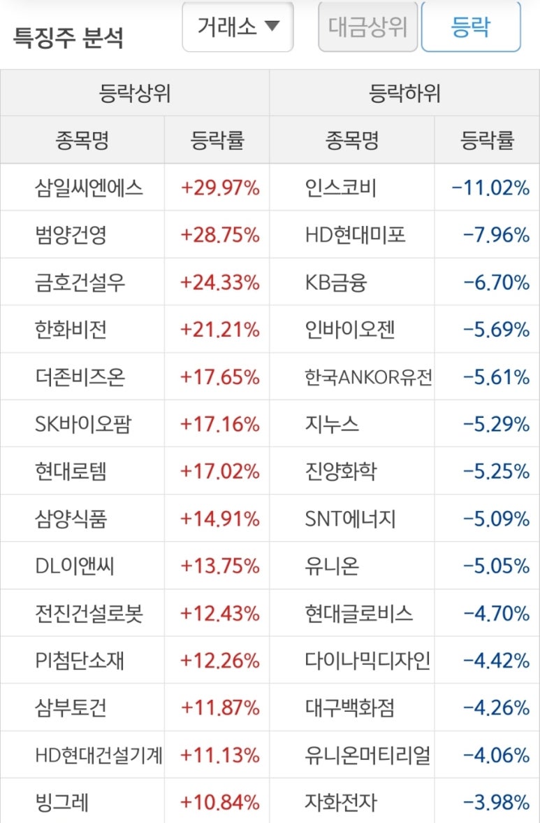 한울코퍼레이션 이미지