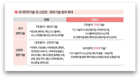 석행정사 이미지