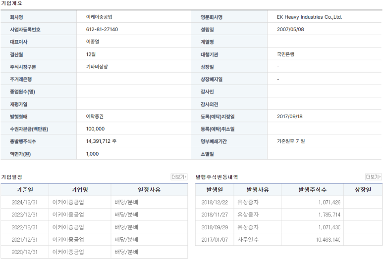 이케이 이미지