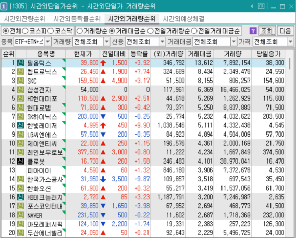 유진헬스케어 이미지
