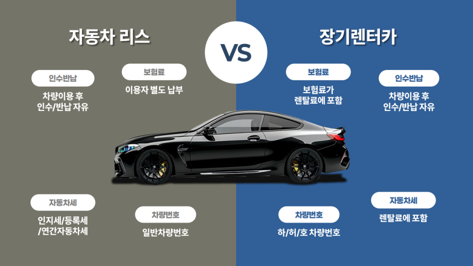 조이플랜 이미지