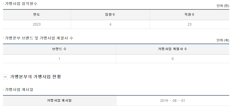 부만(주) 이미지