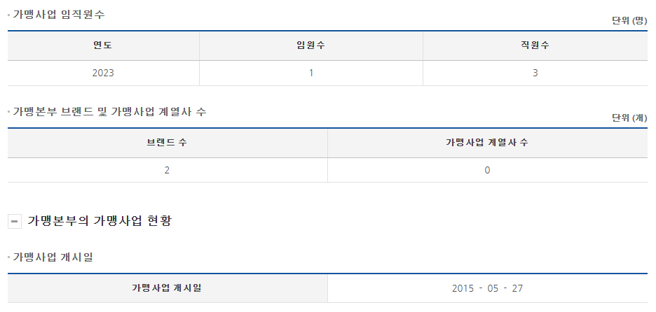 두레에프앤비 이미지