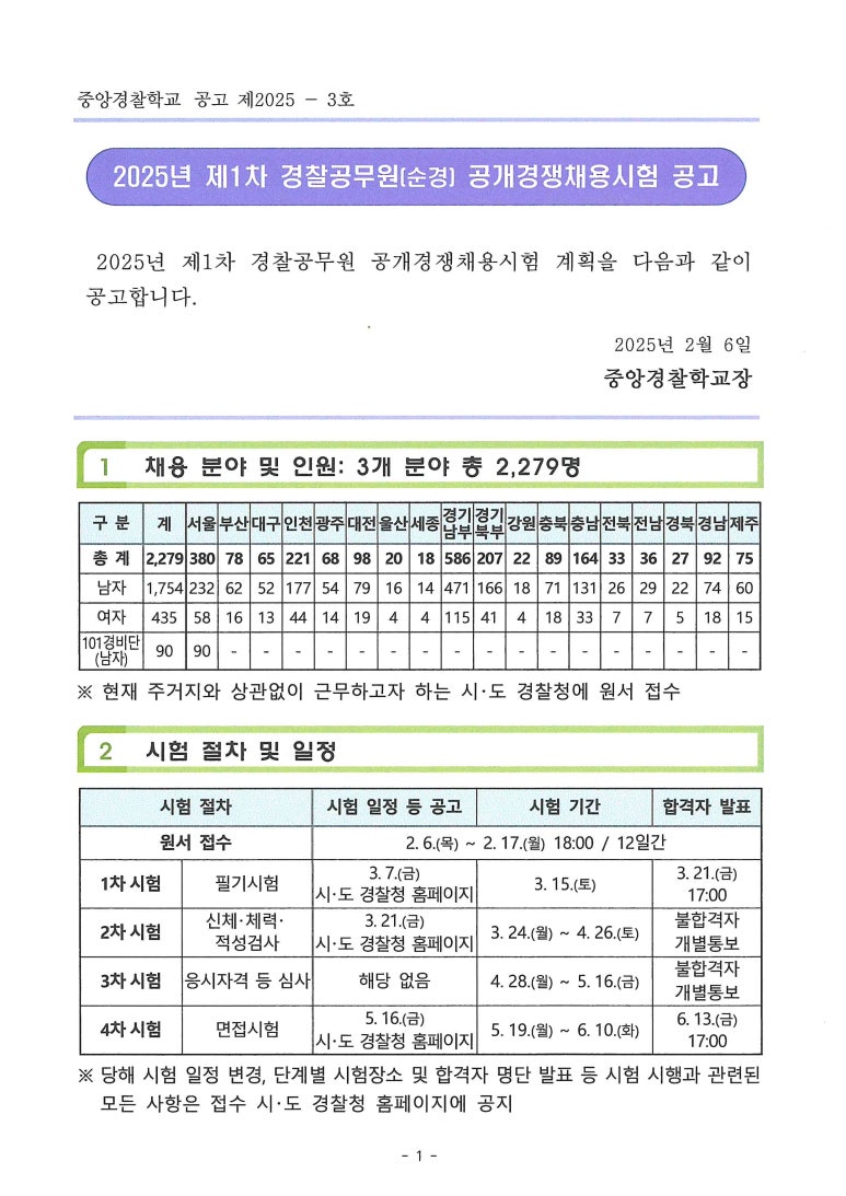 커넥츠프랩상인 이미지