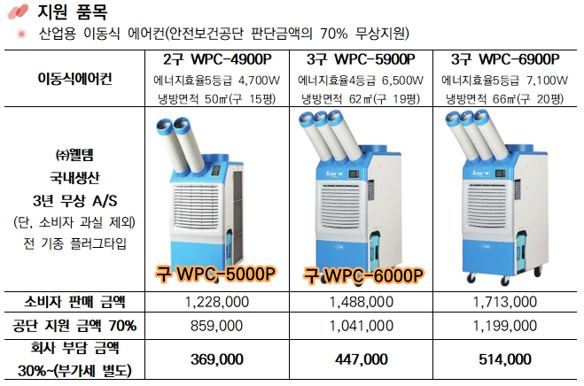 정가에어컨 이미지