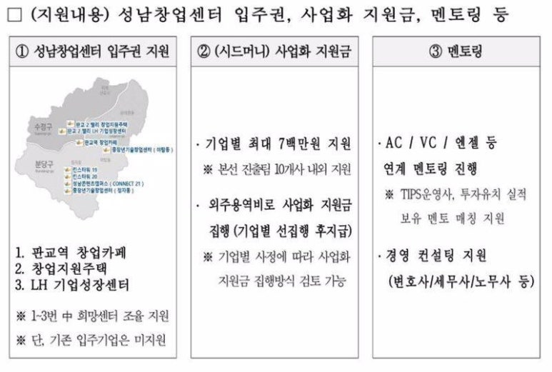 경연산업 이미지