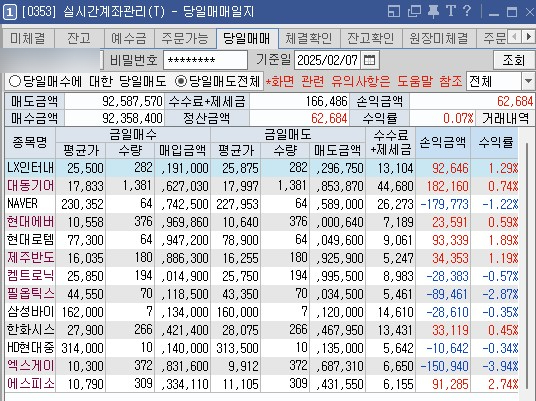 대동에스피 이미지