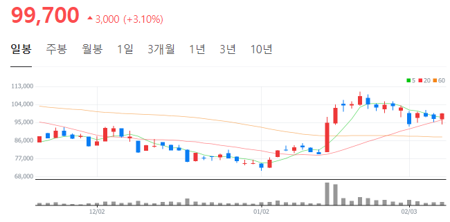 대주GS 이미지