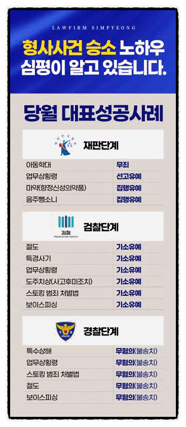 법무법인심평 이미지