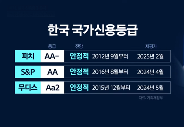 신용기획 이미지