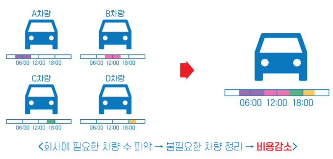 피플업 이미지