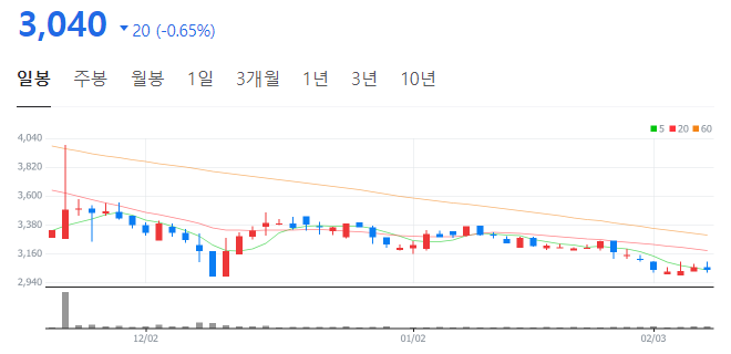 하나에스앤디 이미지