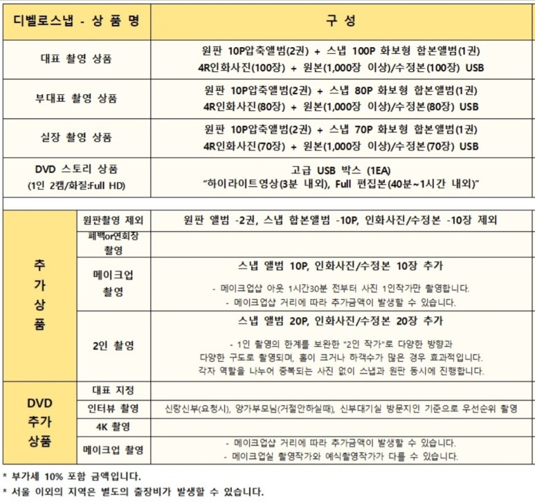 디벨로 이미지