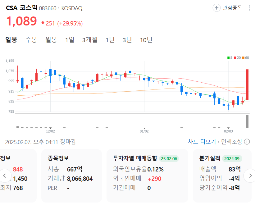 수지종합화장품 이미지