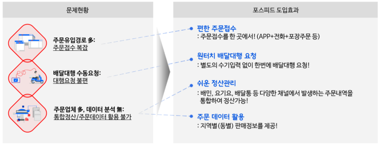 헬로예나 이미지