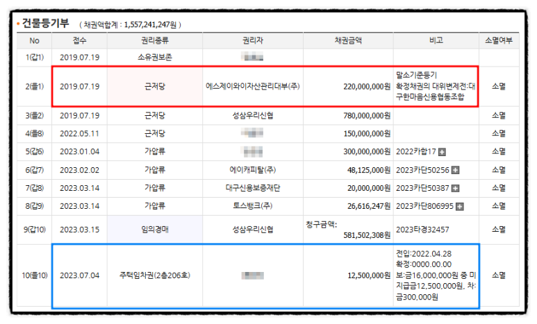 제이와이자산관리 이미지