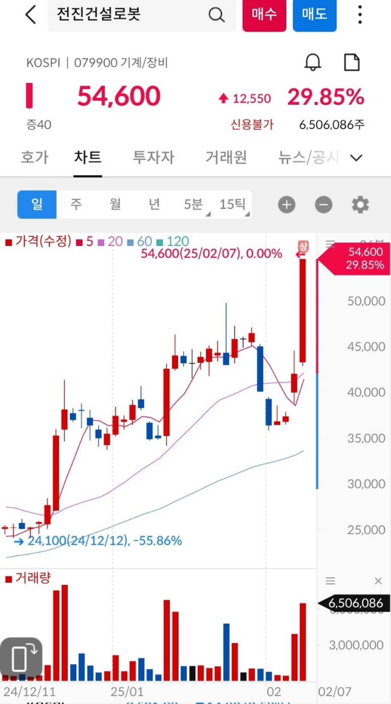 쎈스건설 이미지