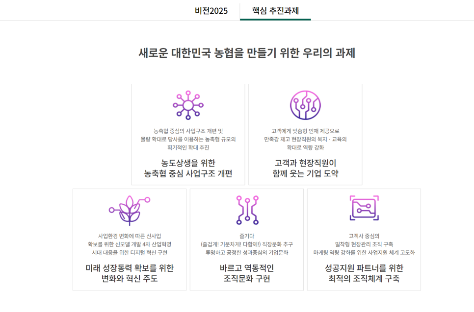 농협파트너스 이미지