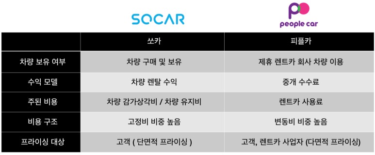 피플업 이미지