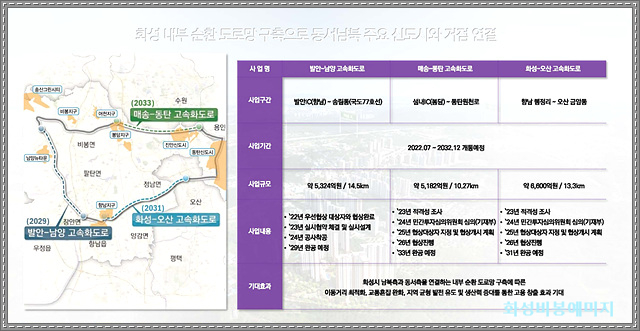 뉴금성마트 이미지