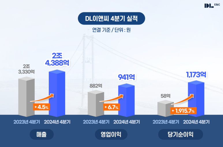한신이앤씨 이미지