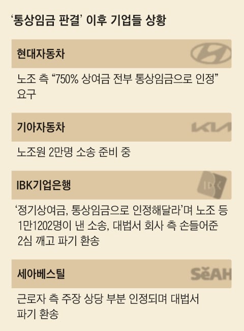 동일통상 이미지