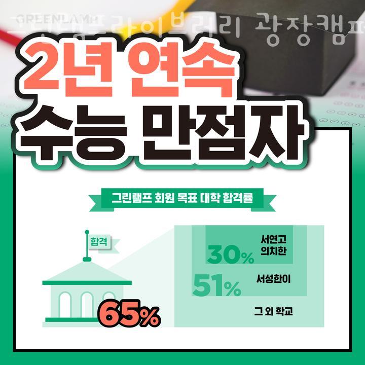 그린램프라이브러리광장캠퍼스독서실 이미지
