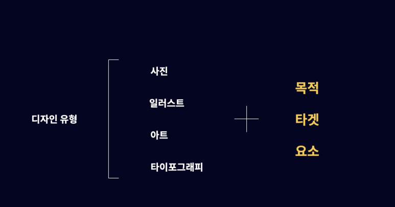 디자인스쿨 이미지