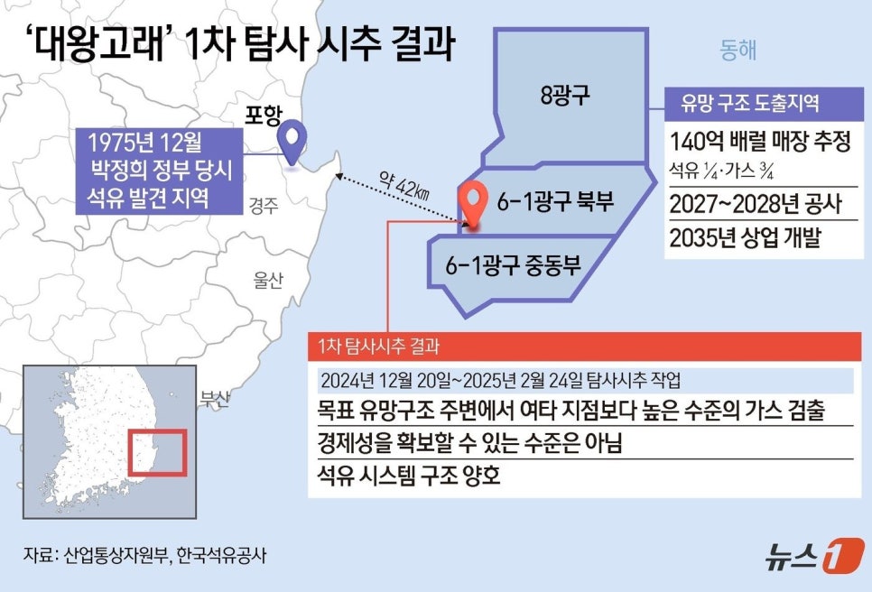 대왕자원 이미지