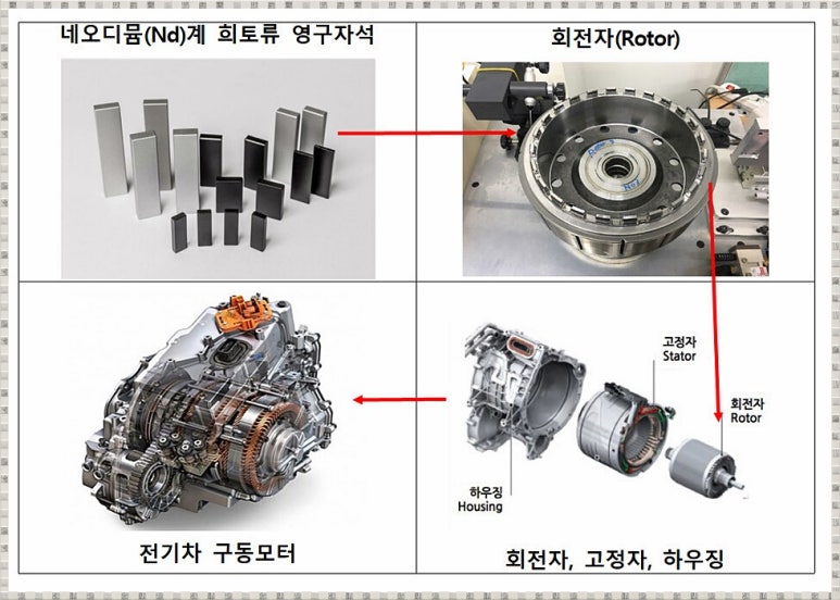영구산업 이미지