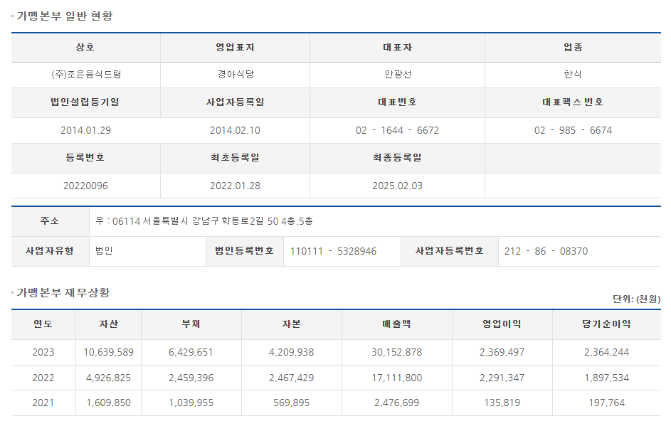 (주)조은음식드림 이미지