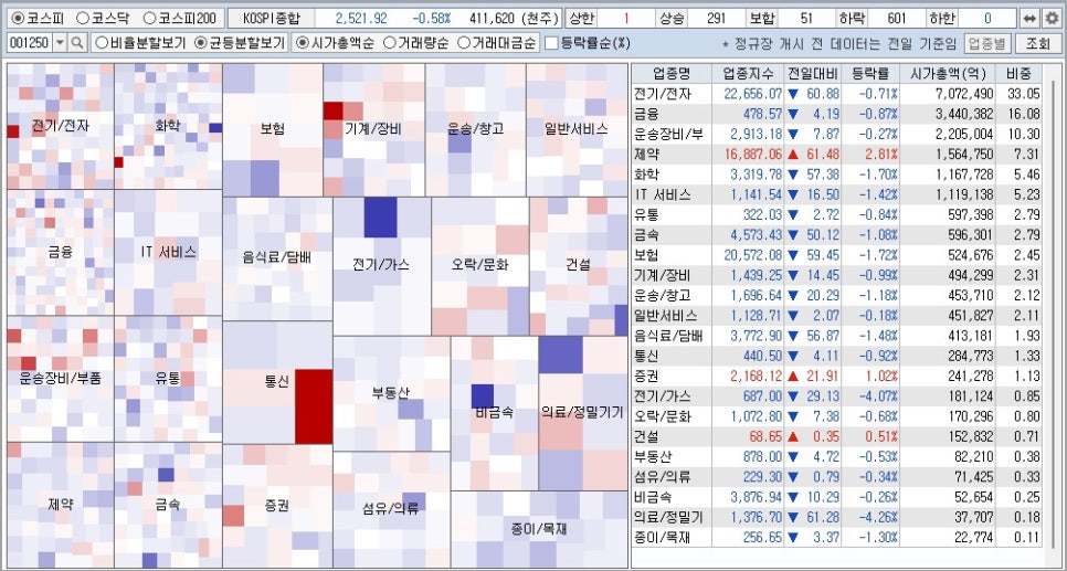 플러스이엔지(주) 이미지