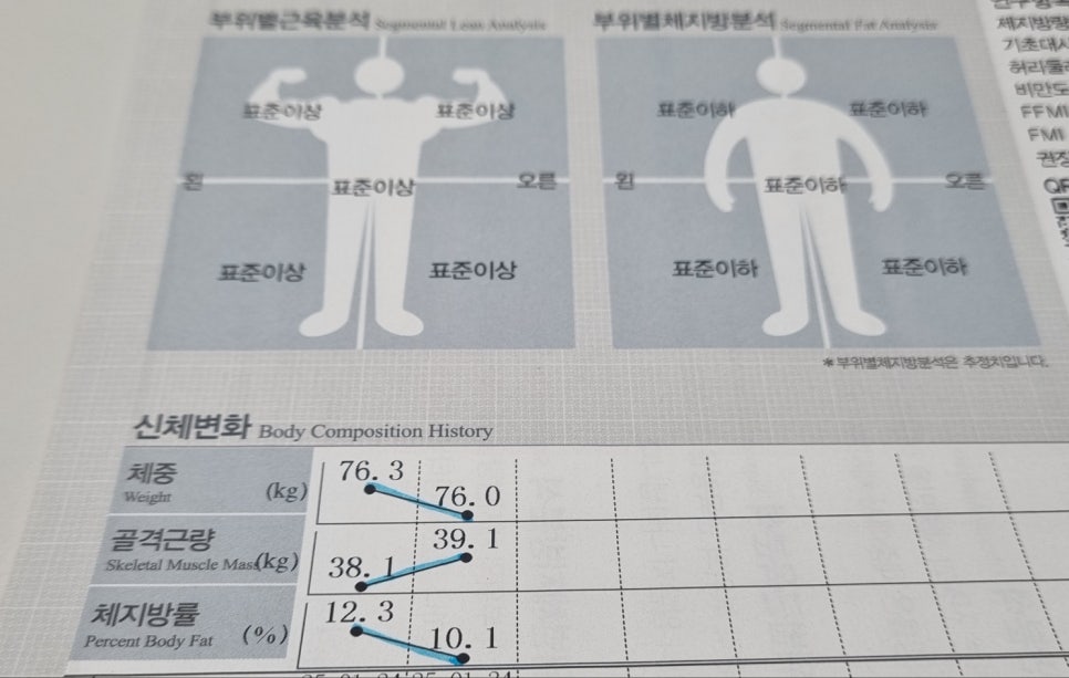 셀포랩더빛나 이미지