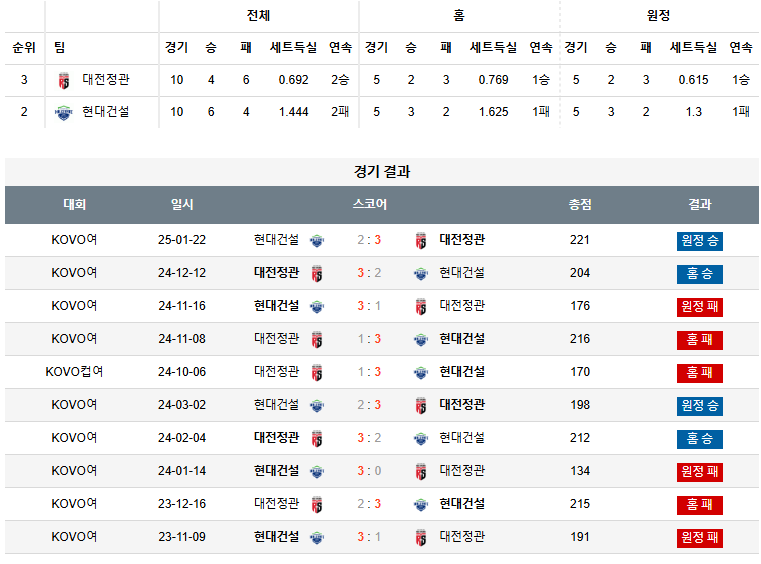 홍이건설 이미지